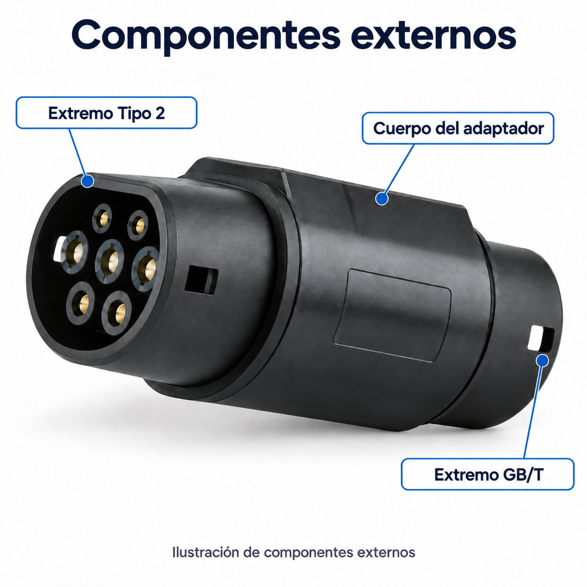 Adaptador Cargador Auto Eléctrico GB/T a Tipo 2 22kW
