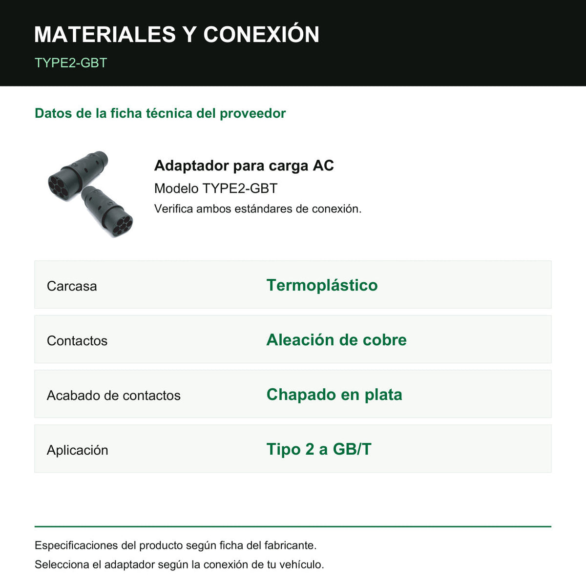 Adaptador Cargador Auto Eléctrico Tipo 2 a GB/T 22kW