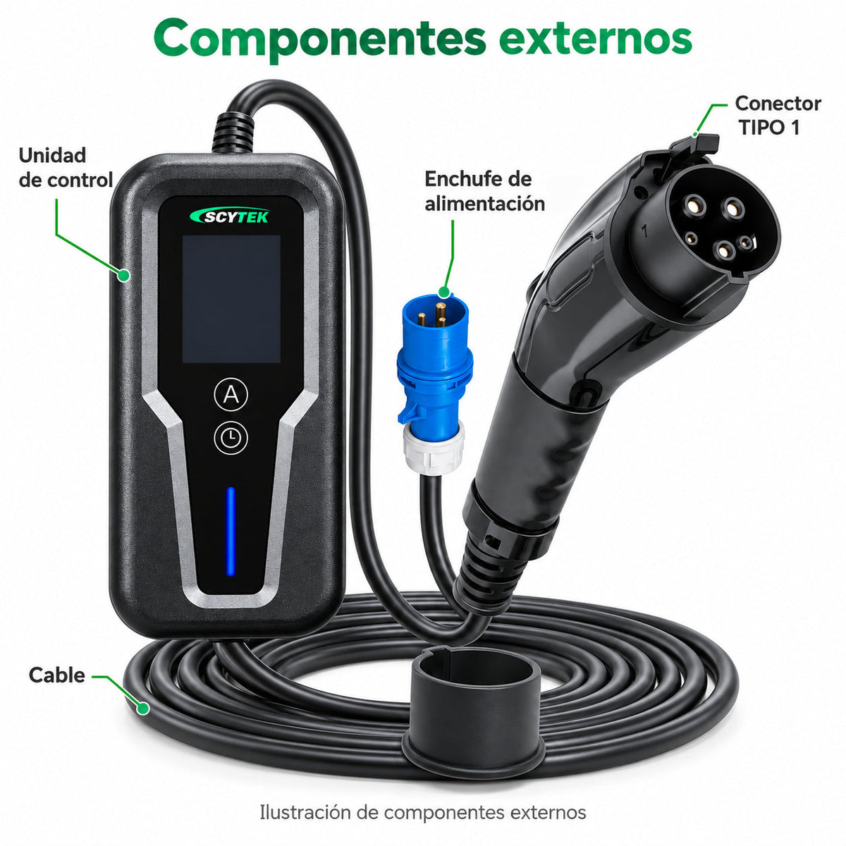 Cargador Auto Eléctrico Portátil Tipo 1 7kW 32A
