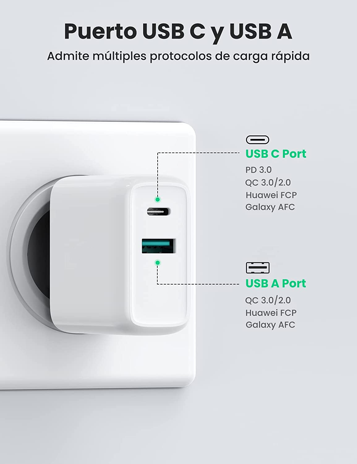 Cargador Pared USB C Ultra Rápido 36W Power Delivery + USB