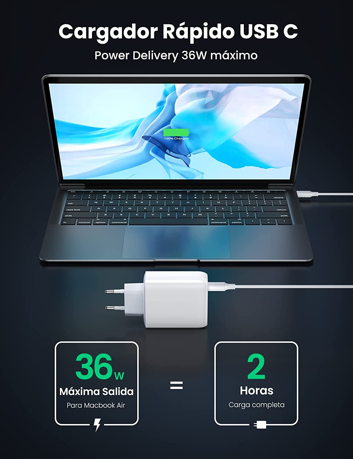 Cargador Pared USB C Ultra Rápido 36W Power Delivery + USB