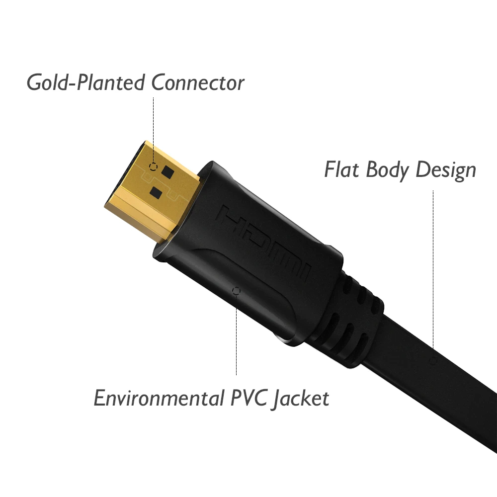 Cable HDMI Ultra Plano 1.8M Full HD 1080p Reforzado BL187
