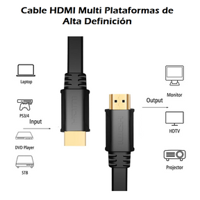 Cable HDMI Ultra Plano 1.8M Full HD 1080p Reforzado BL187