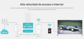 Kit Powerline Wifi Extender TP-LINK High Power TL-WPA7517