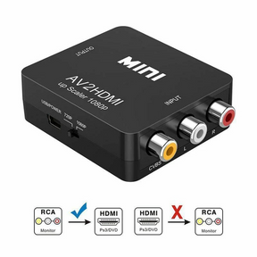 Conversor de Entrada RCA a Salida HDMI Full HD 1080p