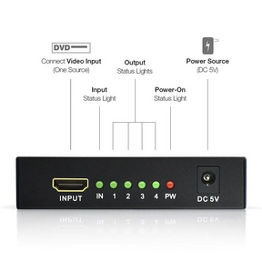 Spliter HDMI 4K 3D High Speed Pro de 4 Salidas Sin LAG HD04