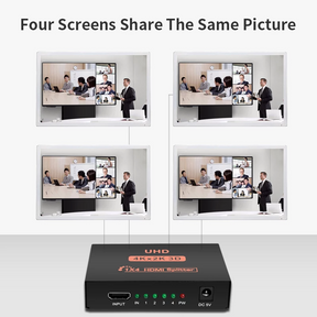 Spliter HDMI 4K 3D High Speed Pro de 4 Salidas Sin LAG HD04
