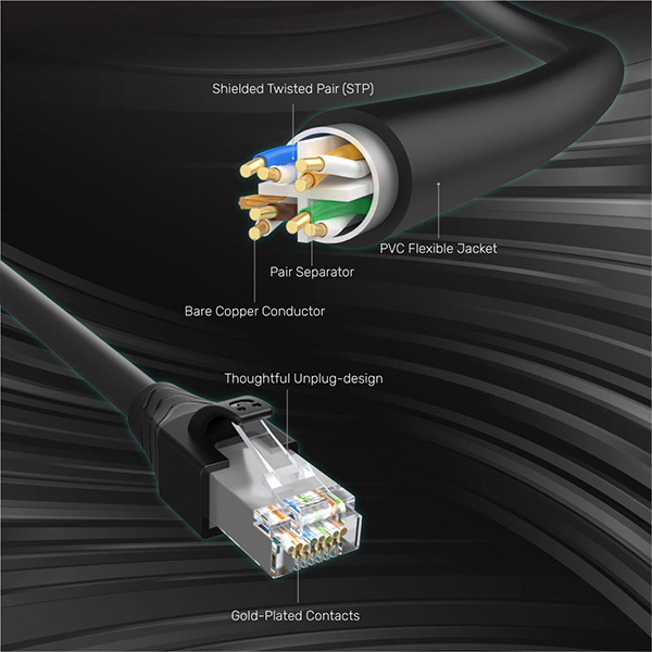 Extensor de Cable de Red CAT6 Macho a Hembra 3M 1000Mbps