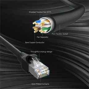 Extensor de Cable de Red CAT6 Macho a Hembra 3M 1000Mbps