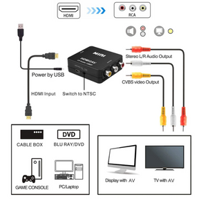 Conversor de entrada HDMI a Salida RCA Full HD Ulink UL-HRCA