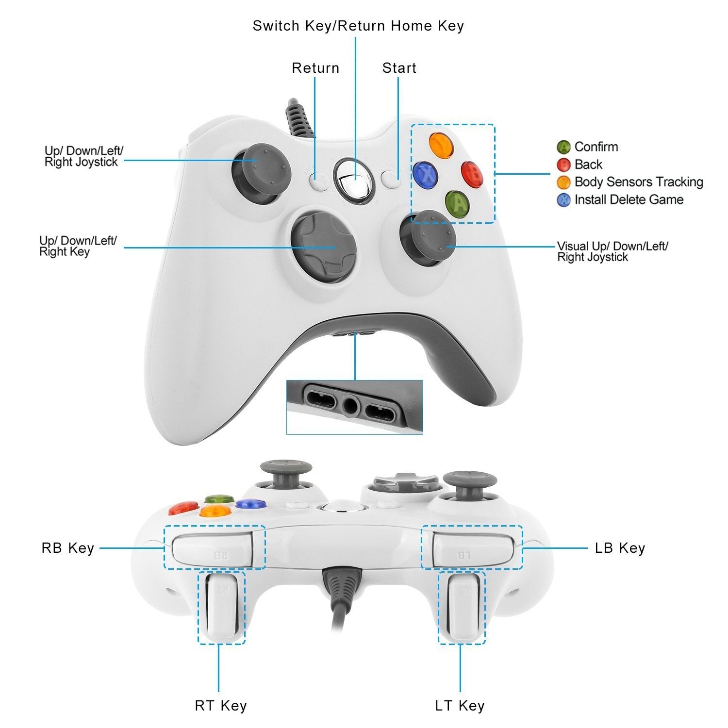 Joystick USB para XBOX 360 & PC Wired Edition X-360 White