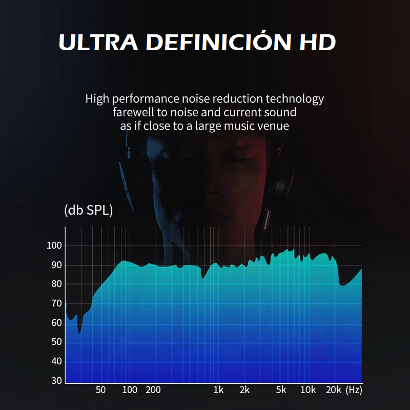 Cable De Audio Premium 1x1 Acordonado con Textil 1.8m HiFI