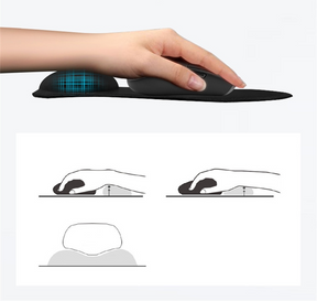 Mouse Pad Ergonómico con Apoya Muñecas GEL con Memory Foam