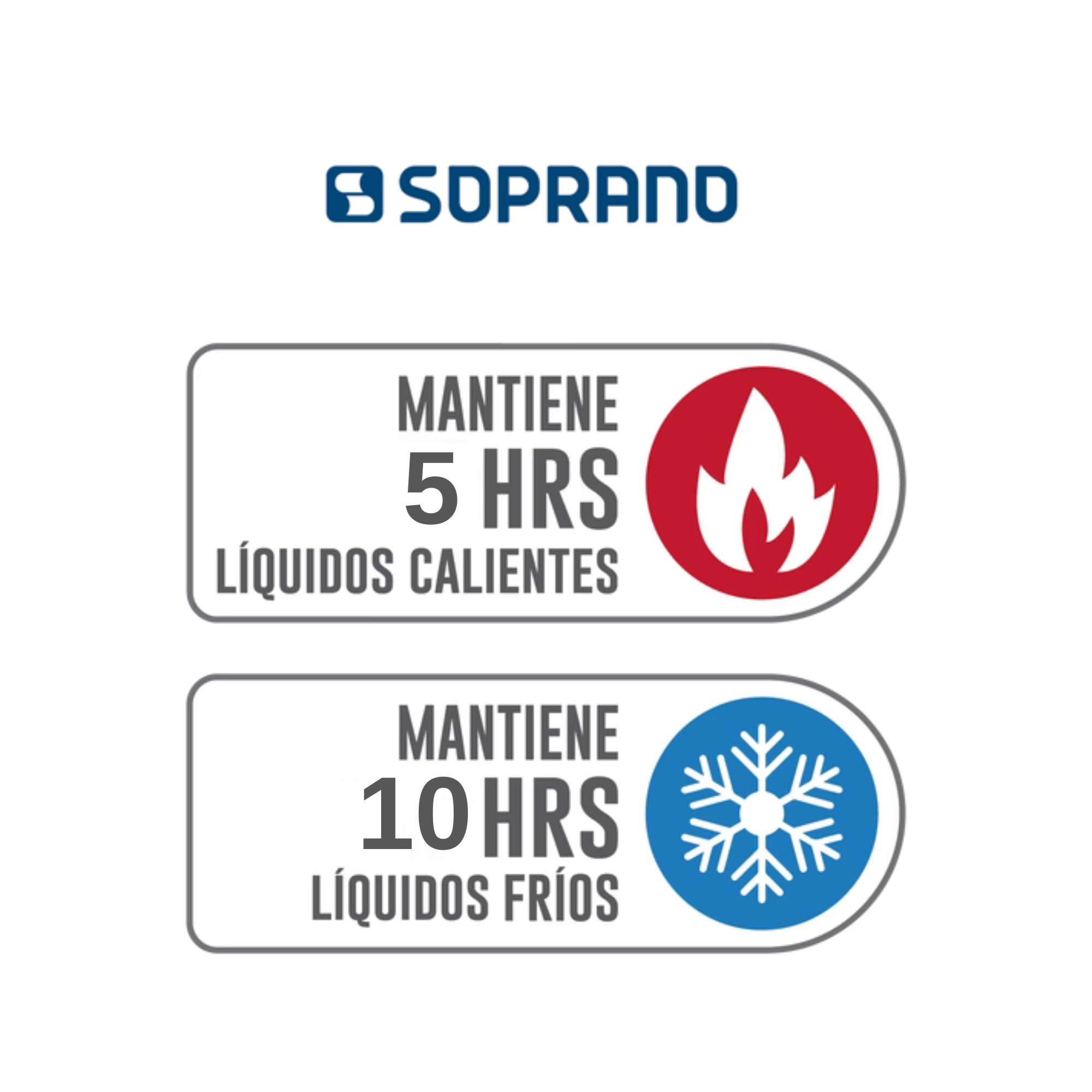 Maxi Termo 12 Litros Soprano Azul para Agua Fria y Caliente