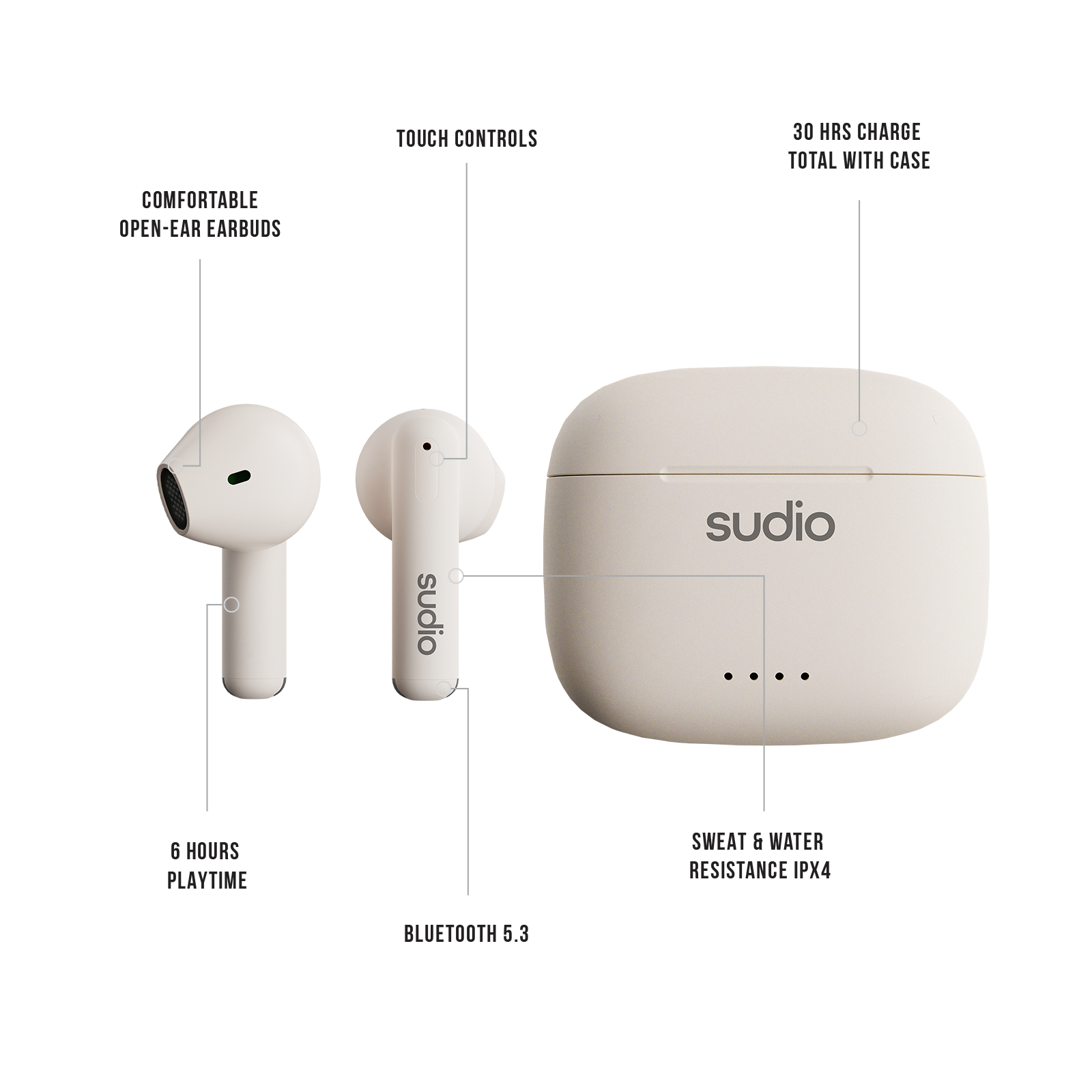 Audífonos Sudio Premium Line Earphones A1 TWS MIDNIGHT WHITE