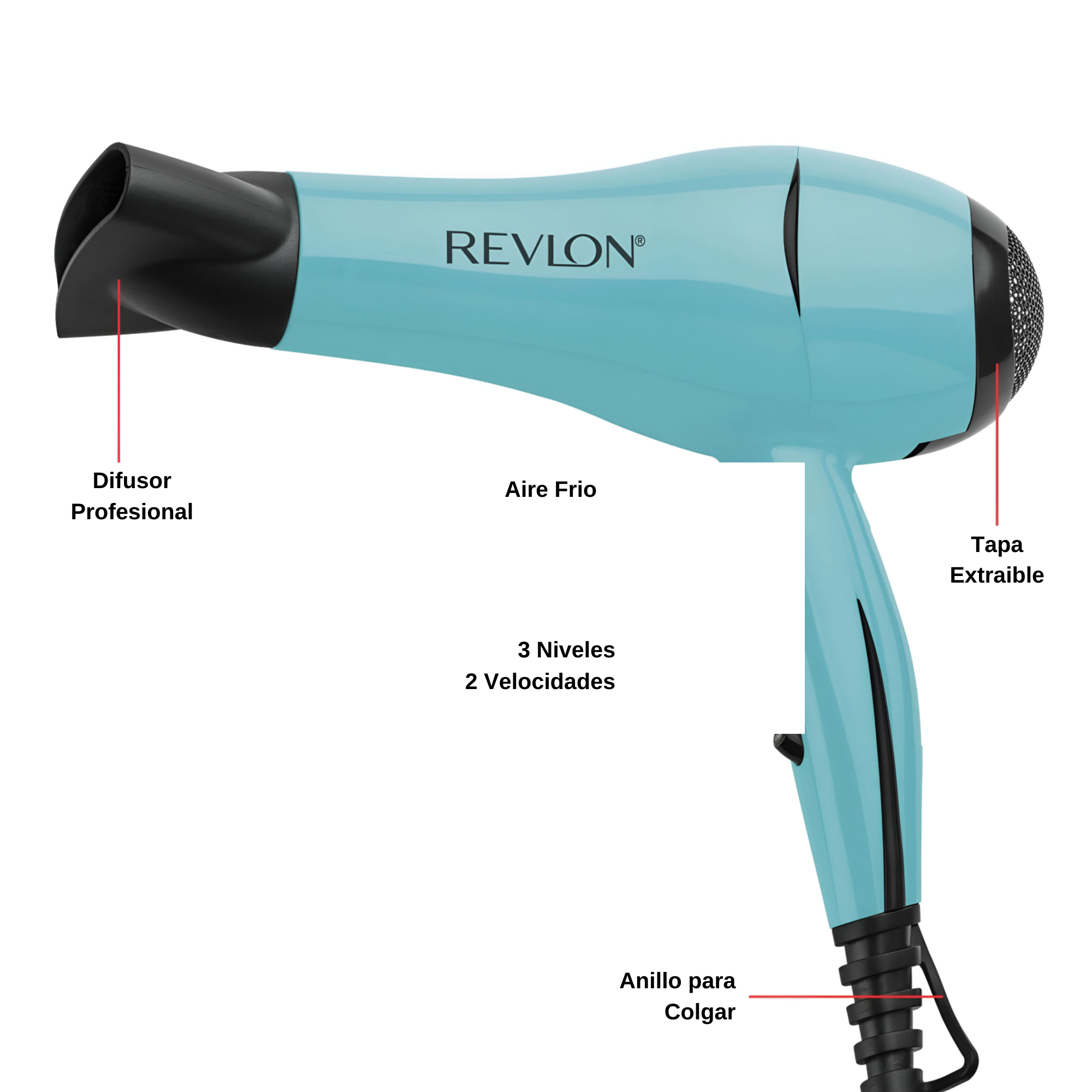Secador de Cabello Revlon IonicPro 2000W Calipso RVDR5294LA2