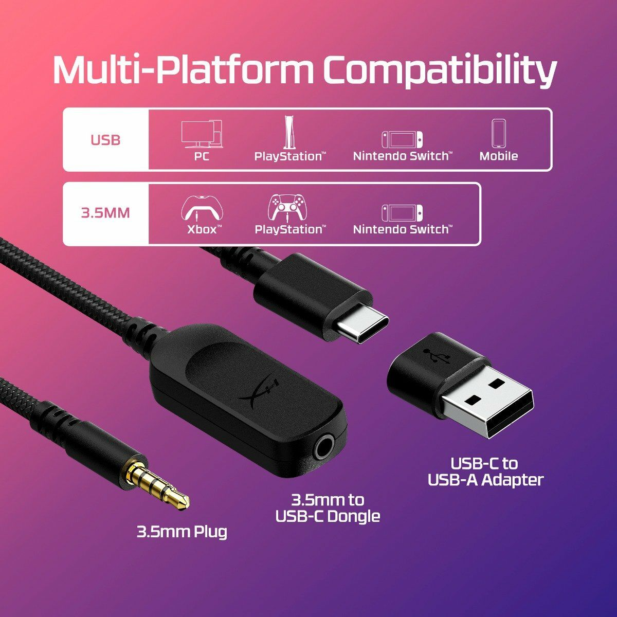 Audífonos HyperX Cloud III USB Comfort Multiplataforma Black
