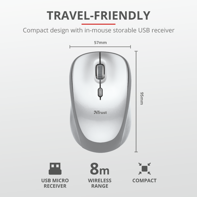 Mouse Inalambrico Trust Desktop Pro 2.4 Ghz Blanco Yvi 23386