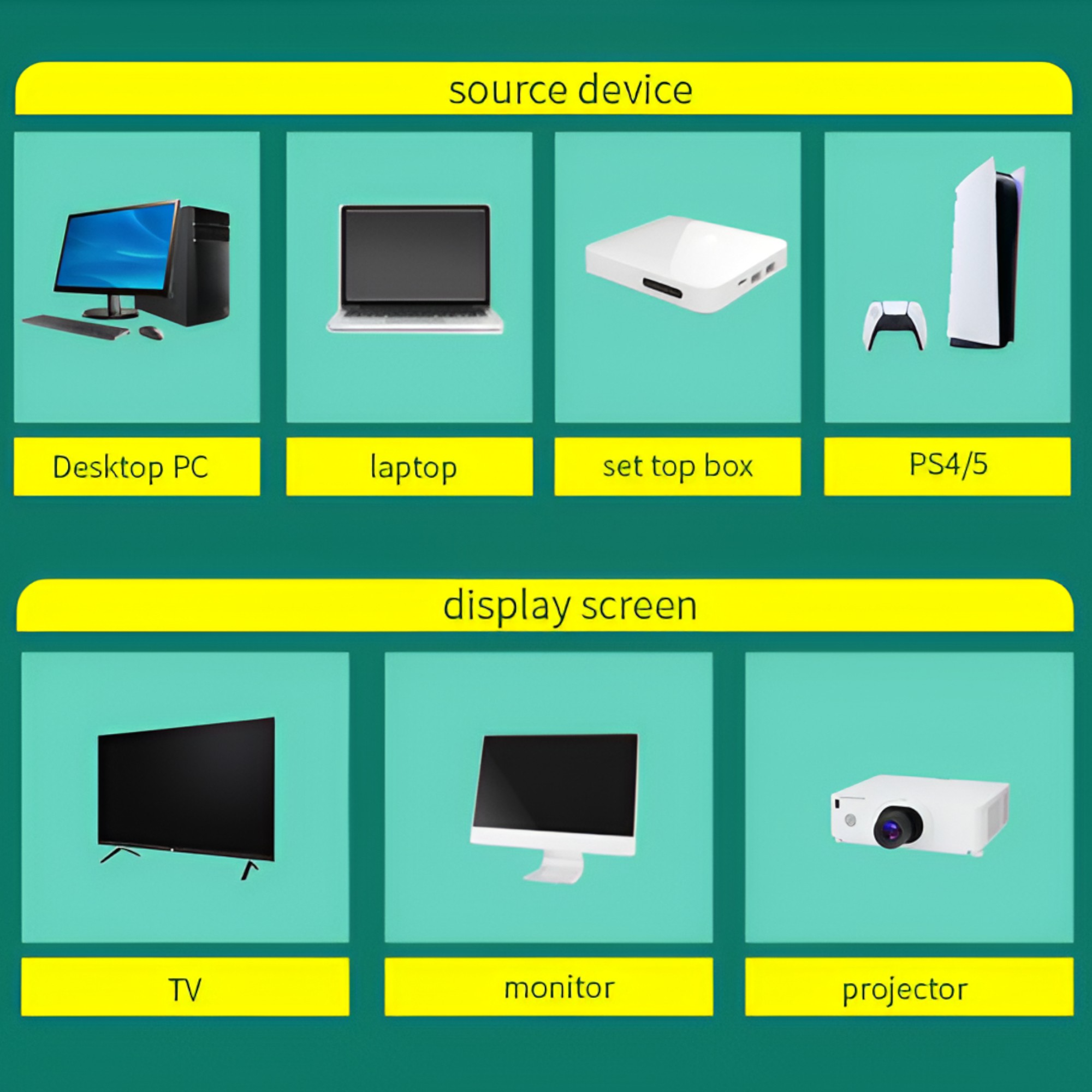 Cable HDMI Profesional 20MT Ulink v2.0 Ultra HD 4K 3D HDR+