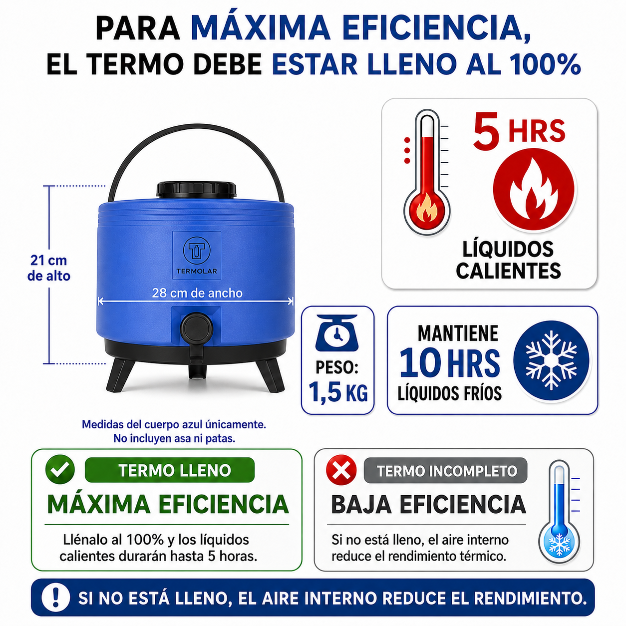 Maxi Termo 6 Litros Termolar Azul para Agua Caliente y Fria