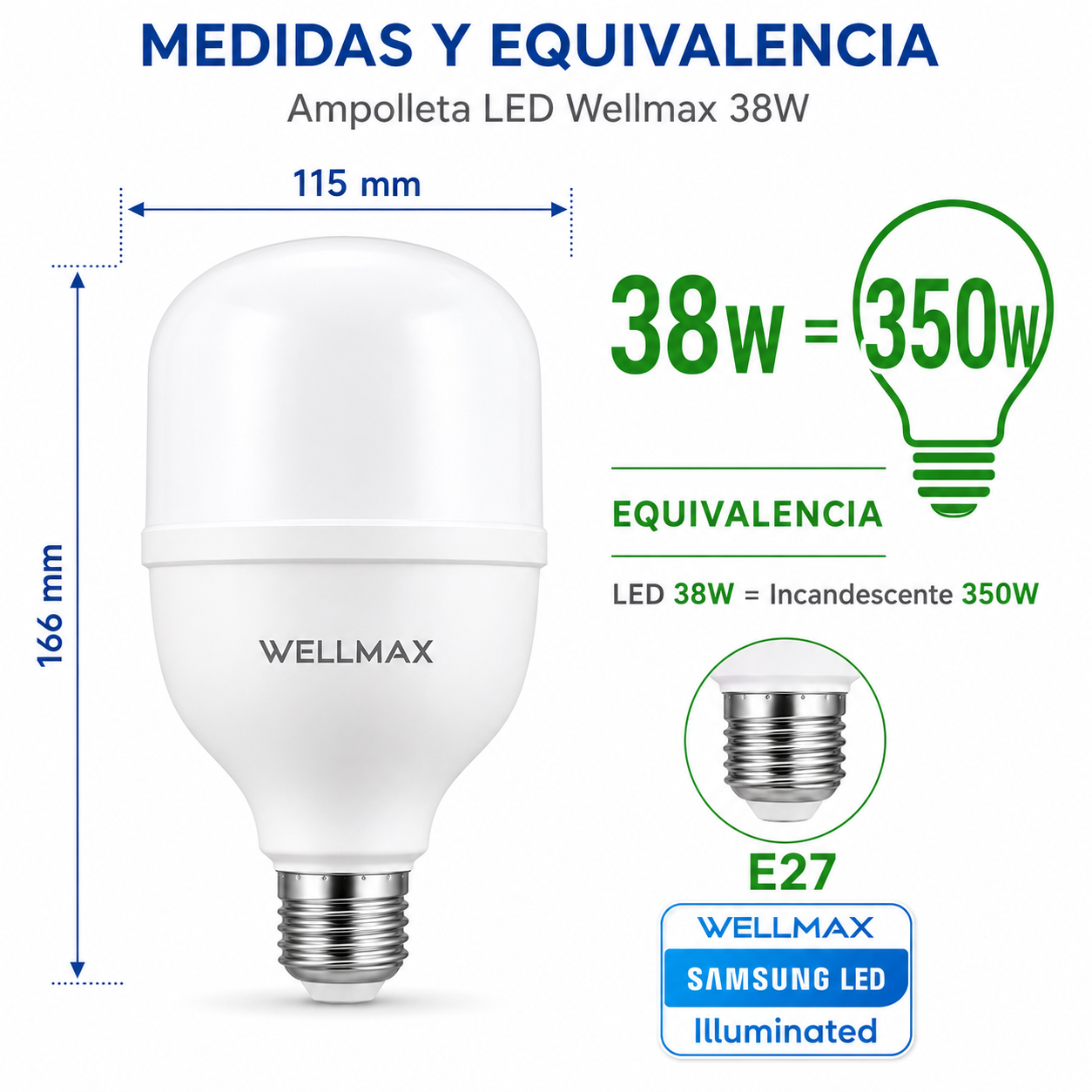 Ampolleta LED Wellmax 38W High Power Professional Line T115