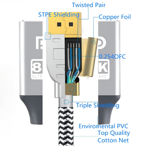 Cable DisplayPort 8K Profesional Video 32Gbps + Audio 32-Bit