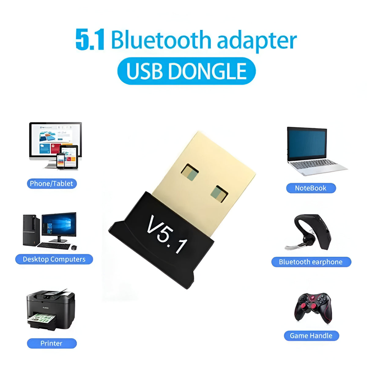 Receptor Bluetooth 5.1 USB 2.0 High Speed 24 Mbps