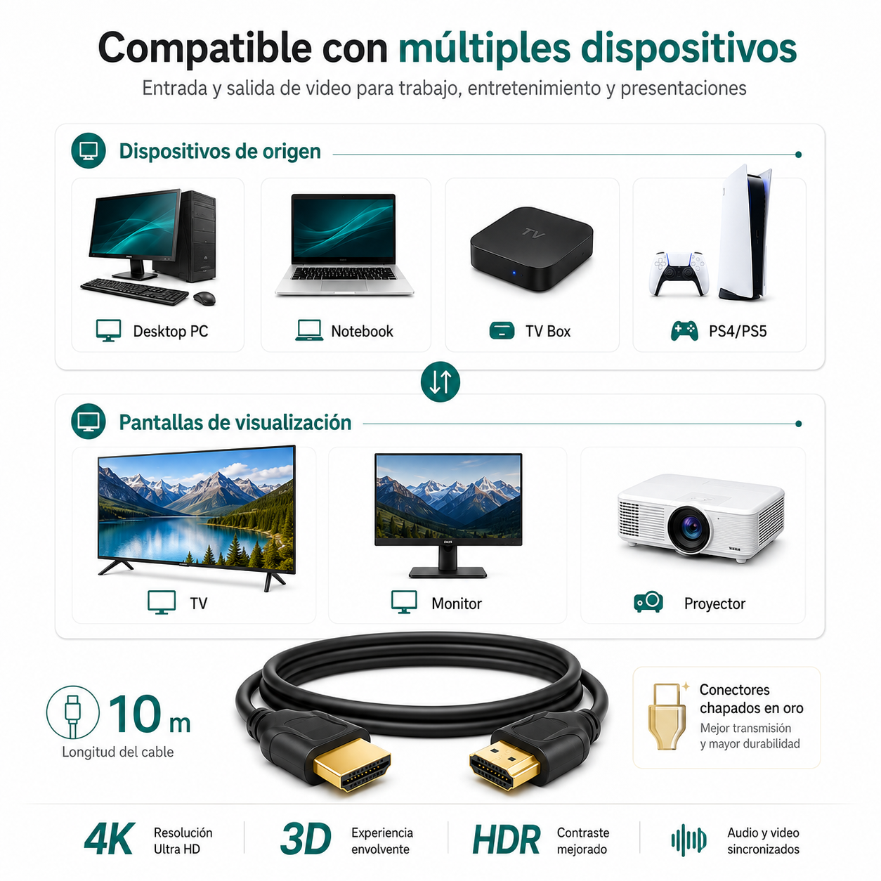 Cable HDMI 4K Profesional 10MT  Ultra HD Versión HDMI 2.0