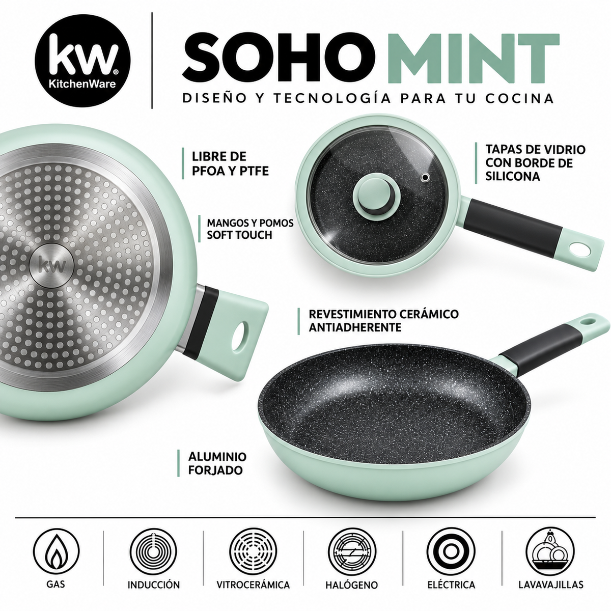 Pack Batería de Cocina Profesional KW Forged Aluminum Mint