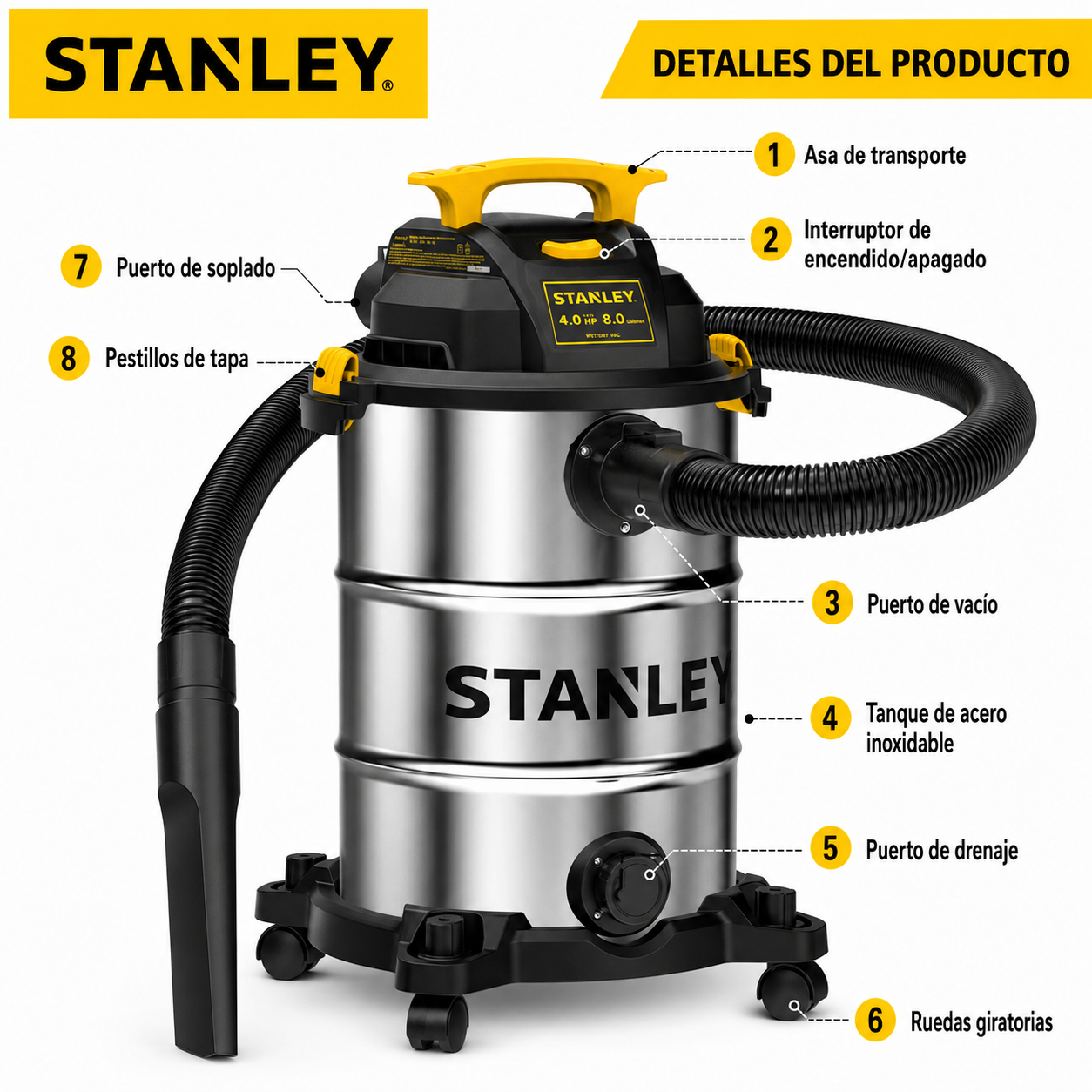 Aspiradora Profesional Stanley 30LT Polvo & Agua SL19117