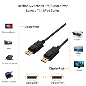Cable DisplayPort 4K UHD + HDR 3D / 60HZ Ulink 1.8M 0150154