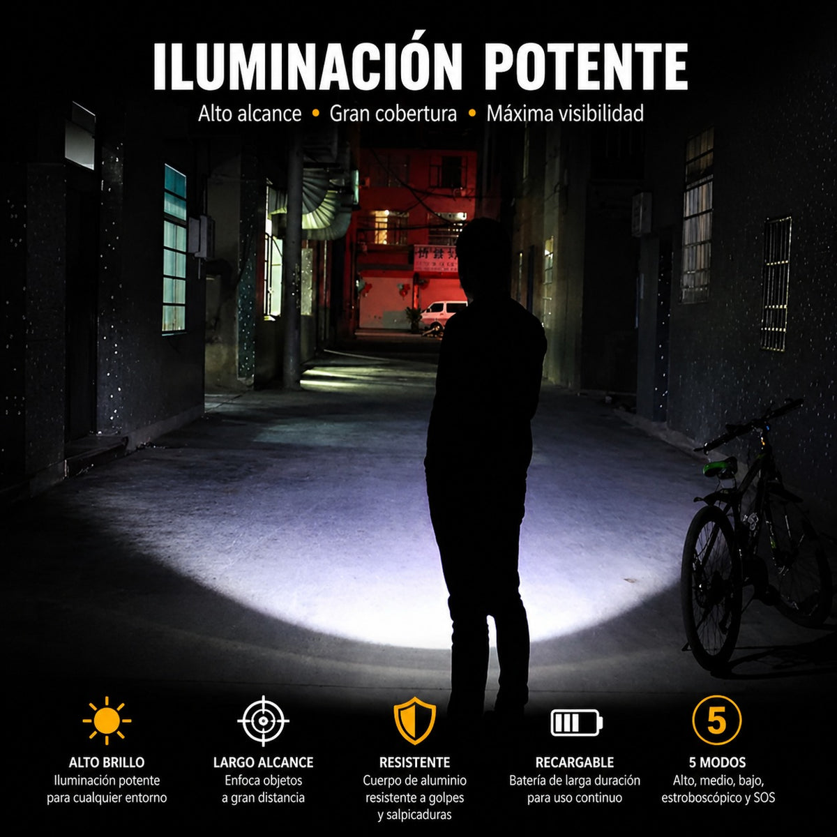 Linterna LED Profesional Multi Uso con Zoom High Power T6