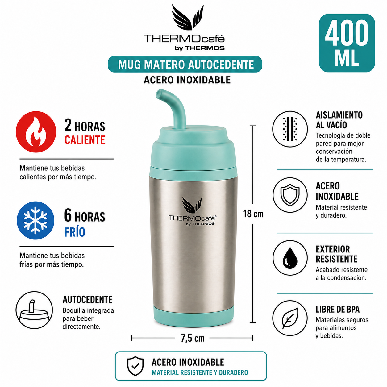Vaso Térmico MUG Matero Acero Inoxidable Aqua 400ML+Bombilla