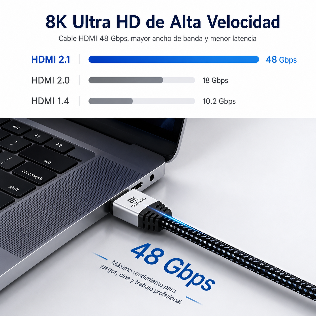 Cable HDMI Profesional V 2.1 para 8K / 48 Gbps / 2 Metros