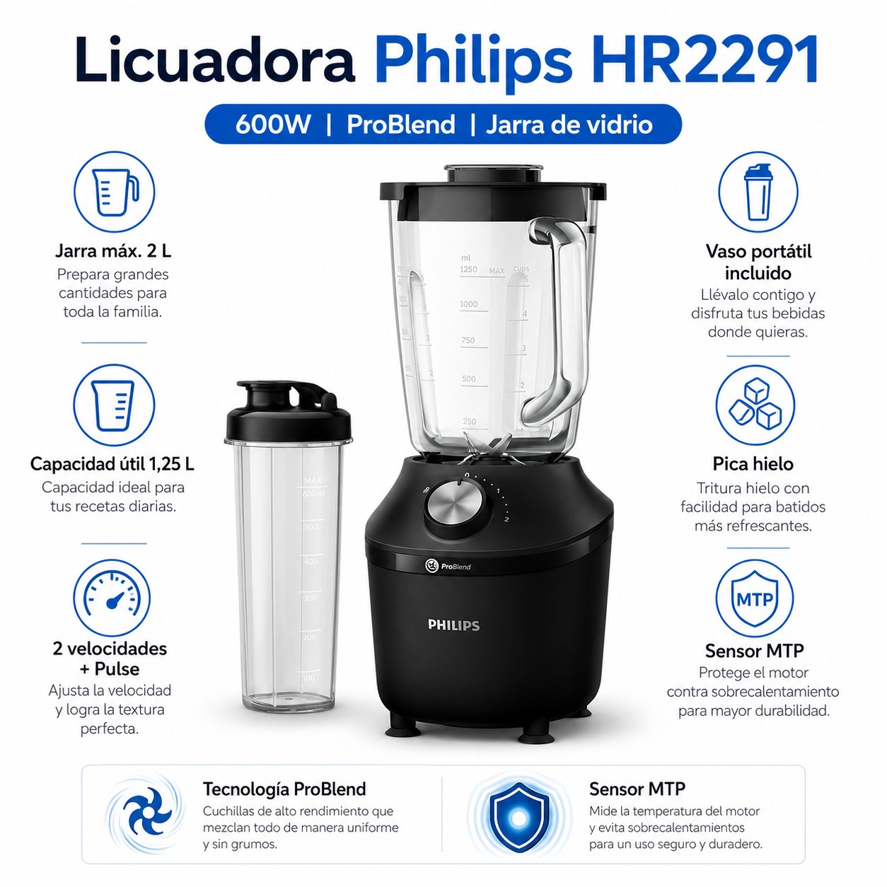 Licuadora Philips 600W con Jarra de Vidrio Problend