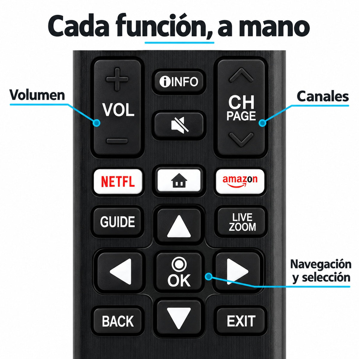 Control Remoto Compatible con Smart TV LG Universal Black
