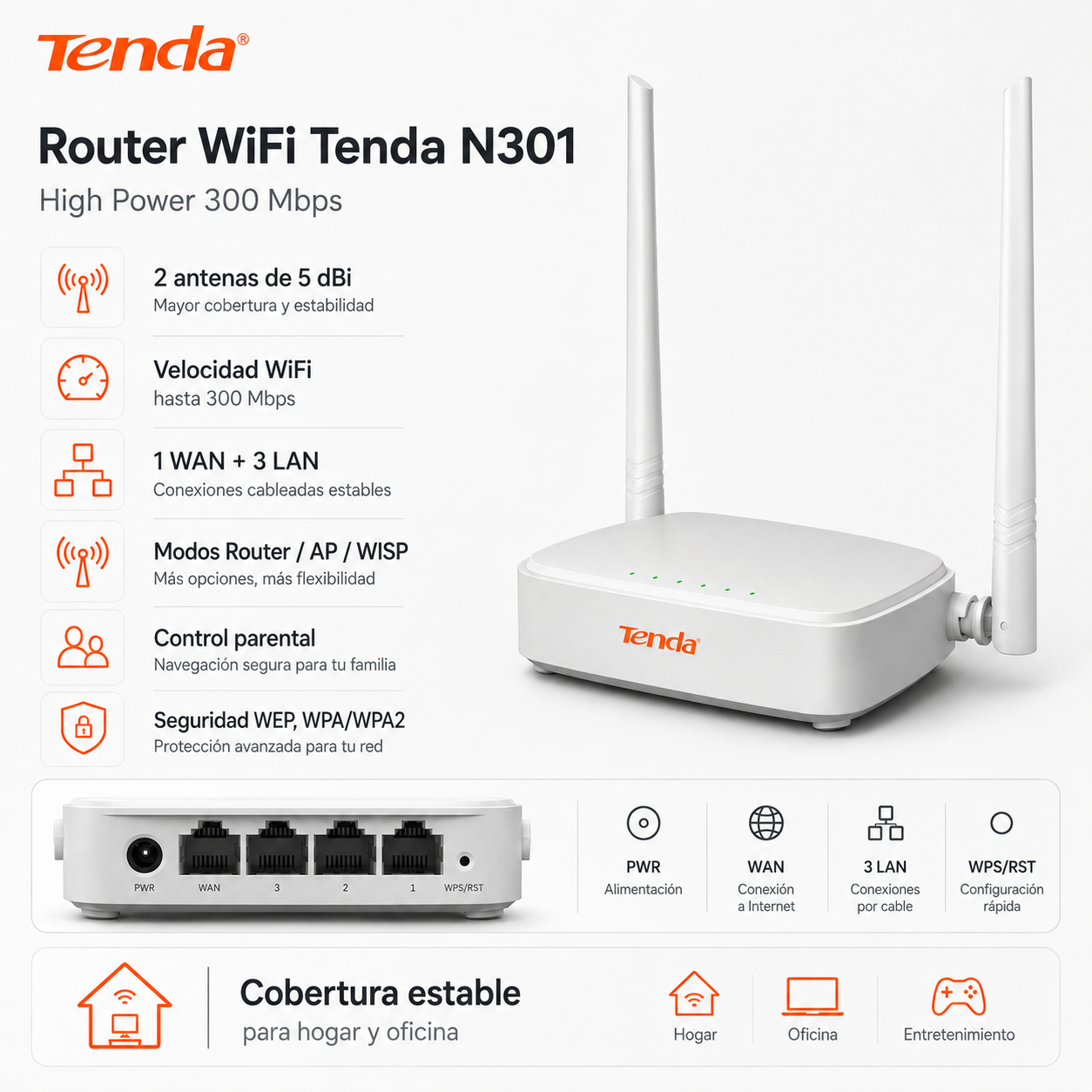 Router WiFi Tenda N301 High Power con Doble Antena 300 Mbps