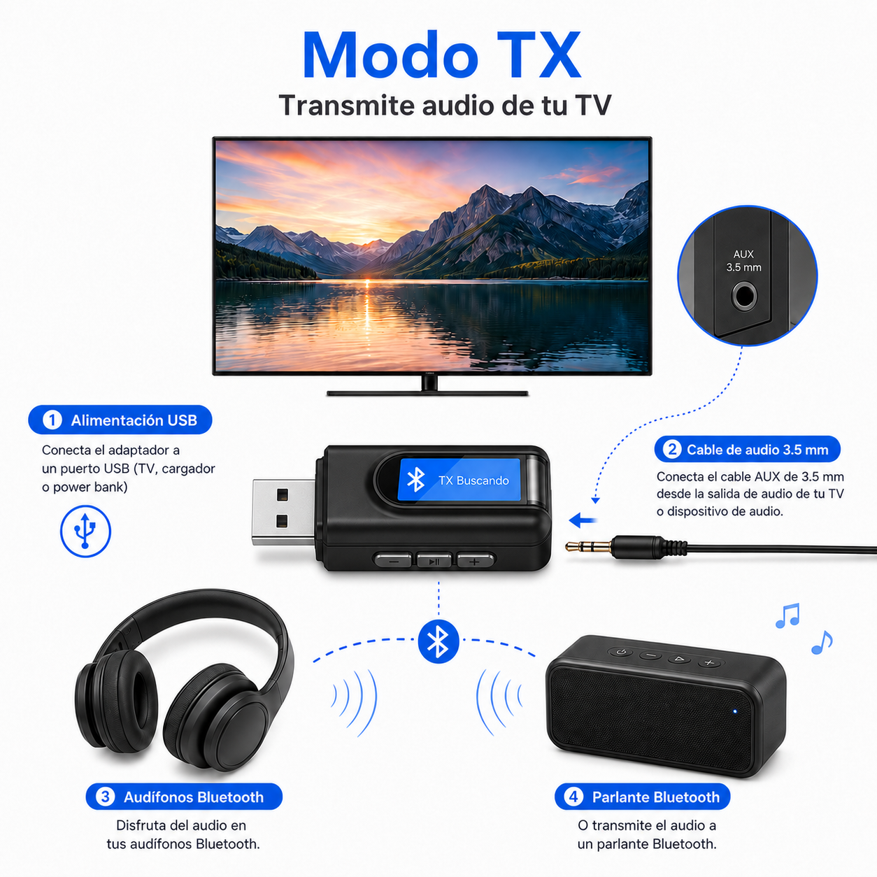 Transmisor y Receptor Bluetooth de Audio y Datos RX - TX  BT 5.0 Pantalla LCD