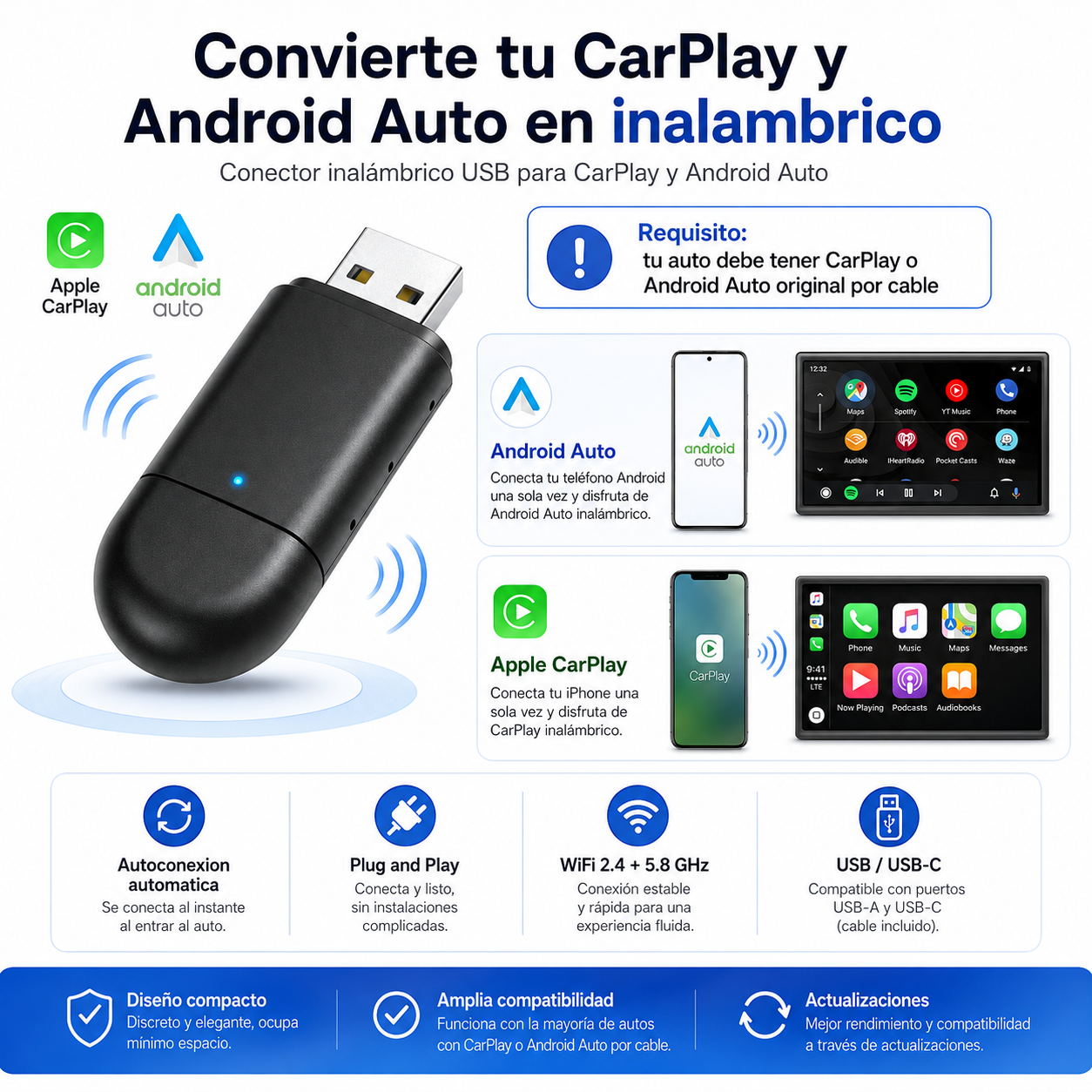 Conversor Inalámbrico para transmitir CARPLAY & ANDROID Auto Wireless
