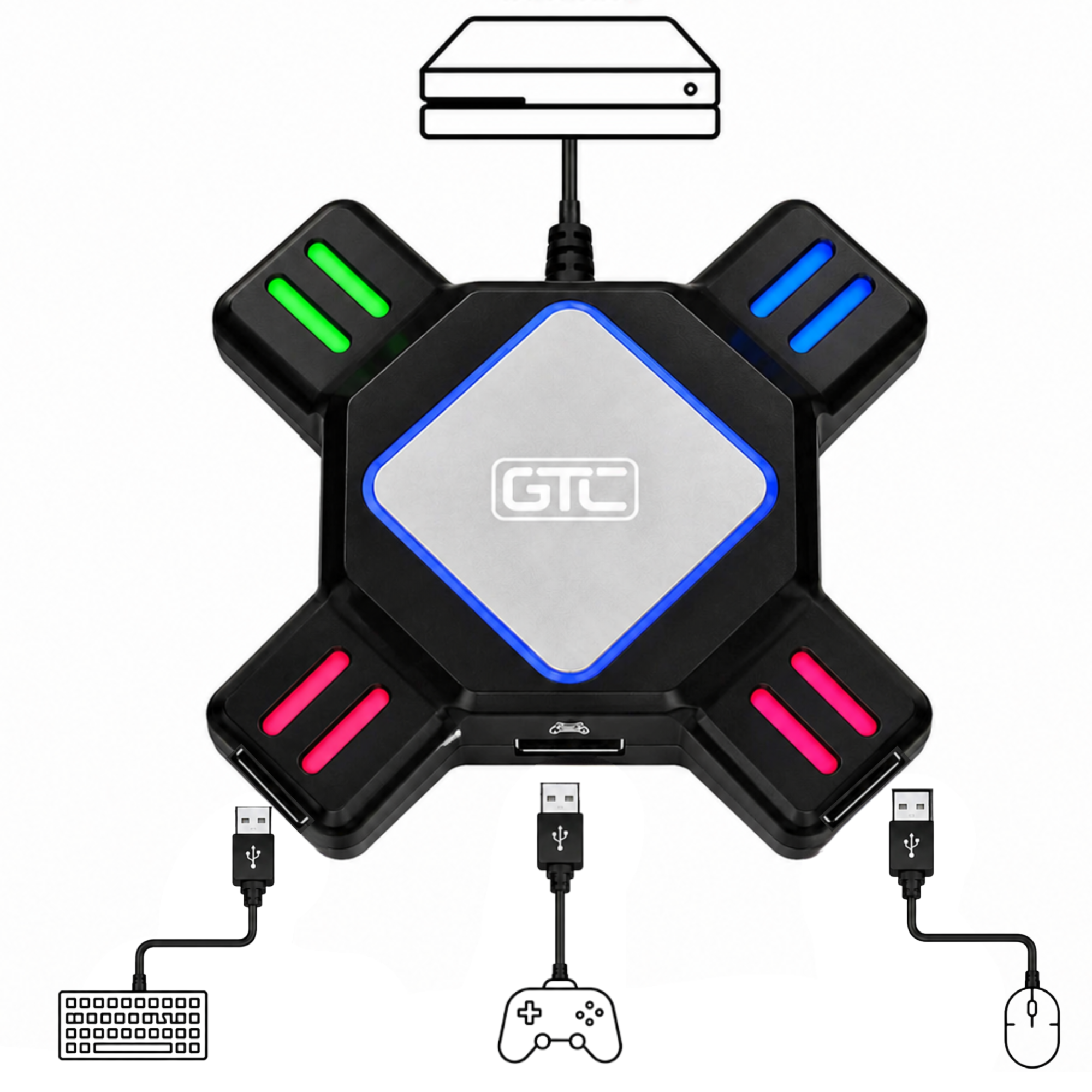 Hub Adaptador de Consolas para Teclado-Mouse Multiplataforma