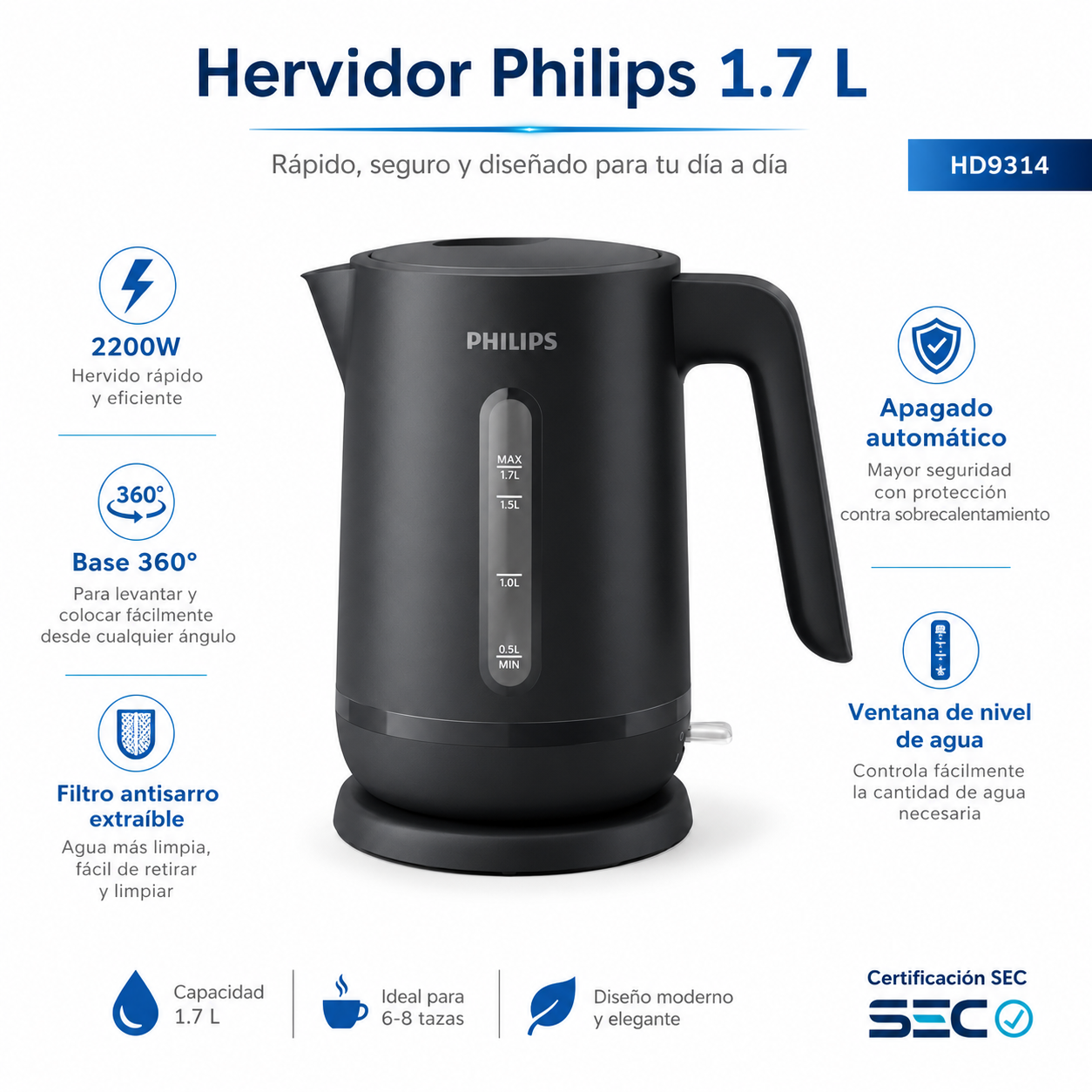 Hervidor Philips 1.7 Litros con Base Giratoria de 360° Black