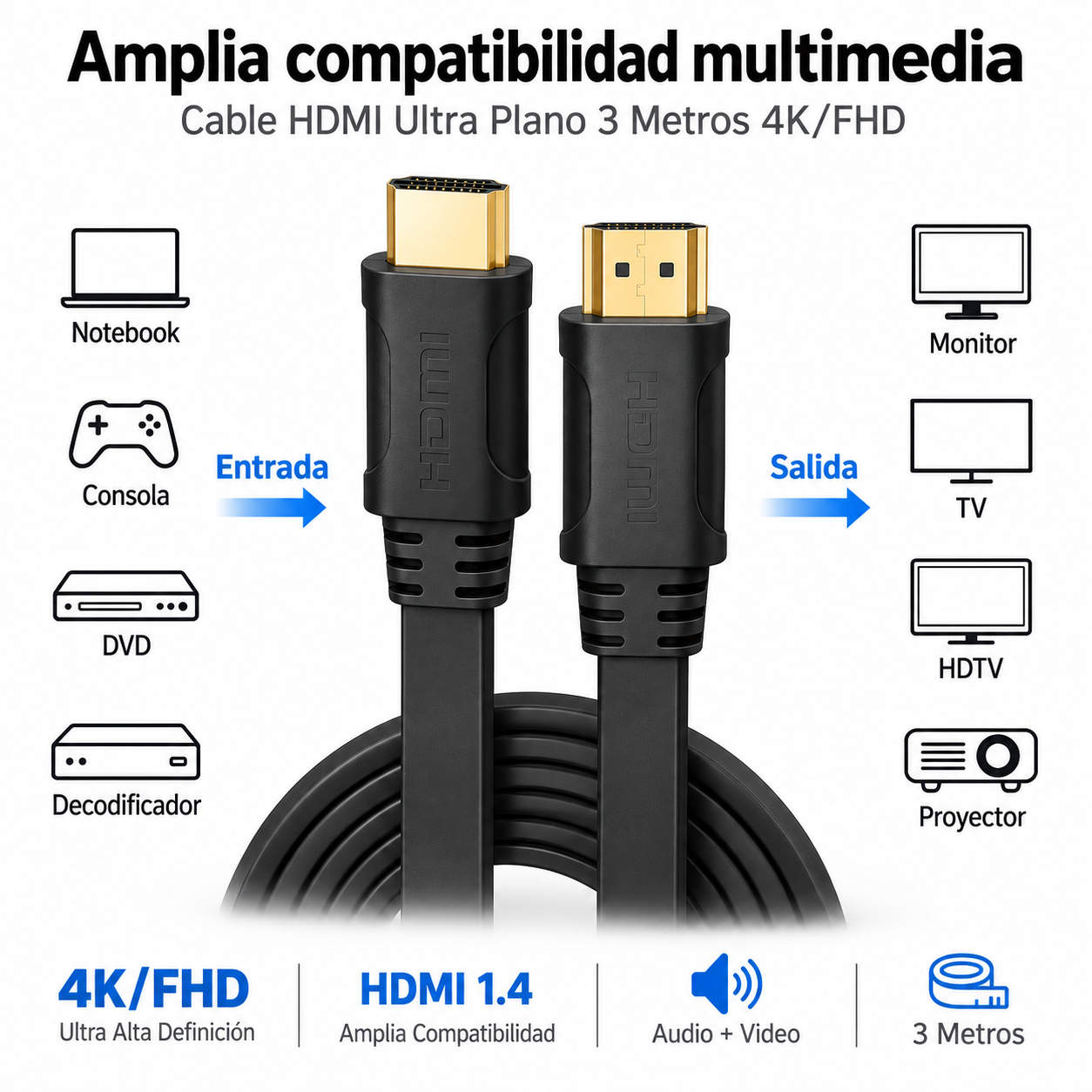 Cable HDMI Plano de 3 Metros con Compatibilidad 4K/FHD FT30