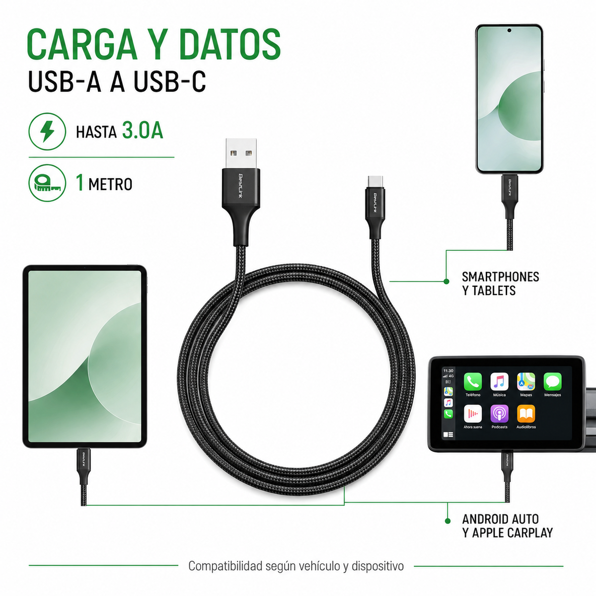 Cable de Datos USB a USB-C 1MT para Android Auto y  CarPlay