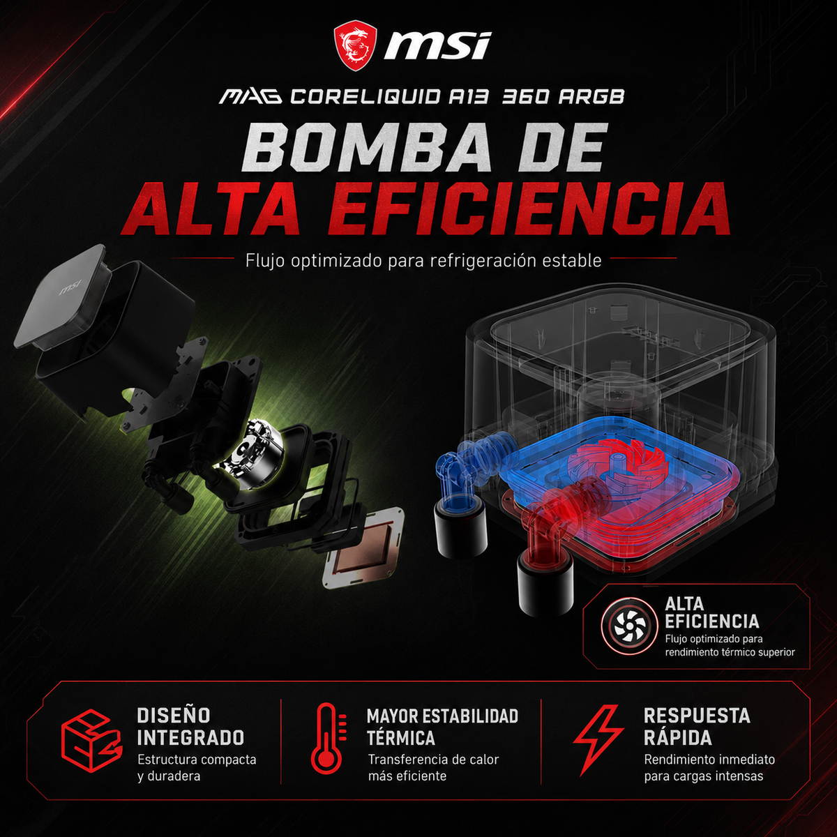 Sistema de Refrigeración Liquida MSI 360 Full ARGB MAG A13