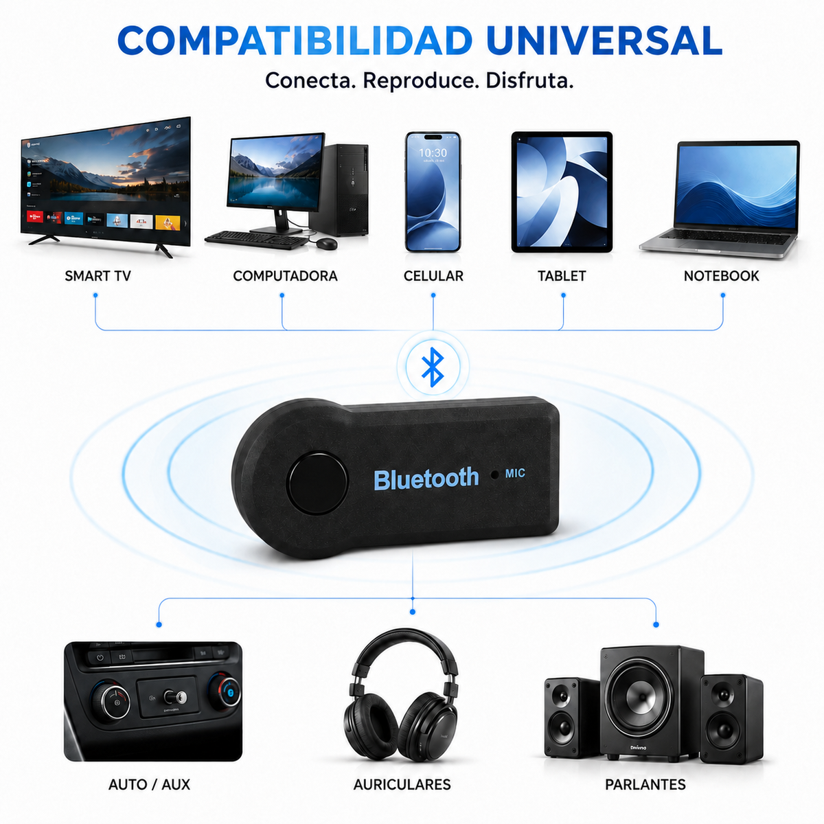 Transmisor de Música vía Bluetooth con Manos Libre BT100