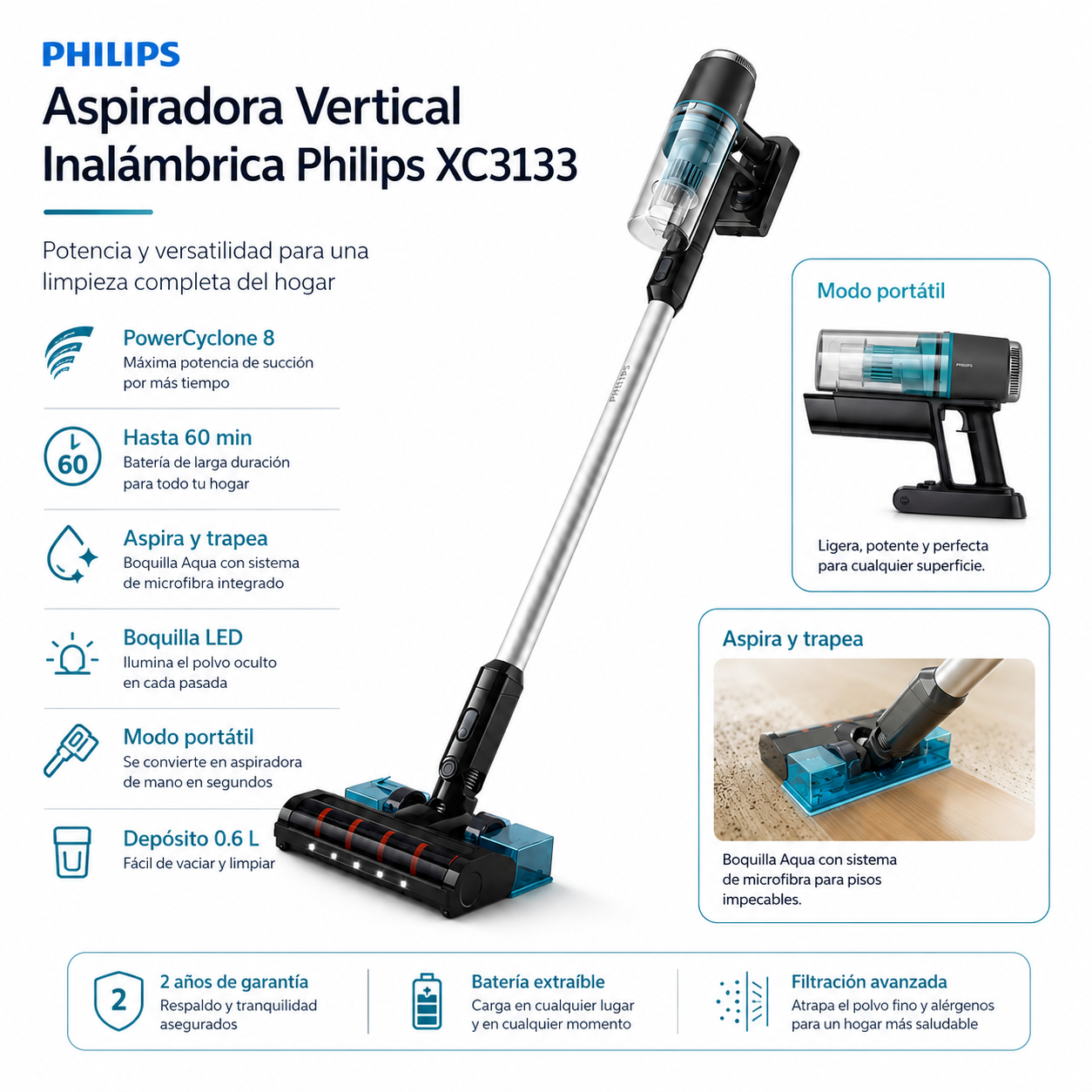 Aspiradora Vertical Multifuncional Inalámbrica Power Cyclone
