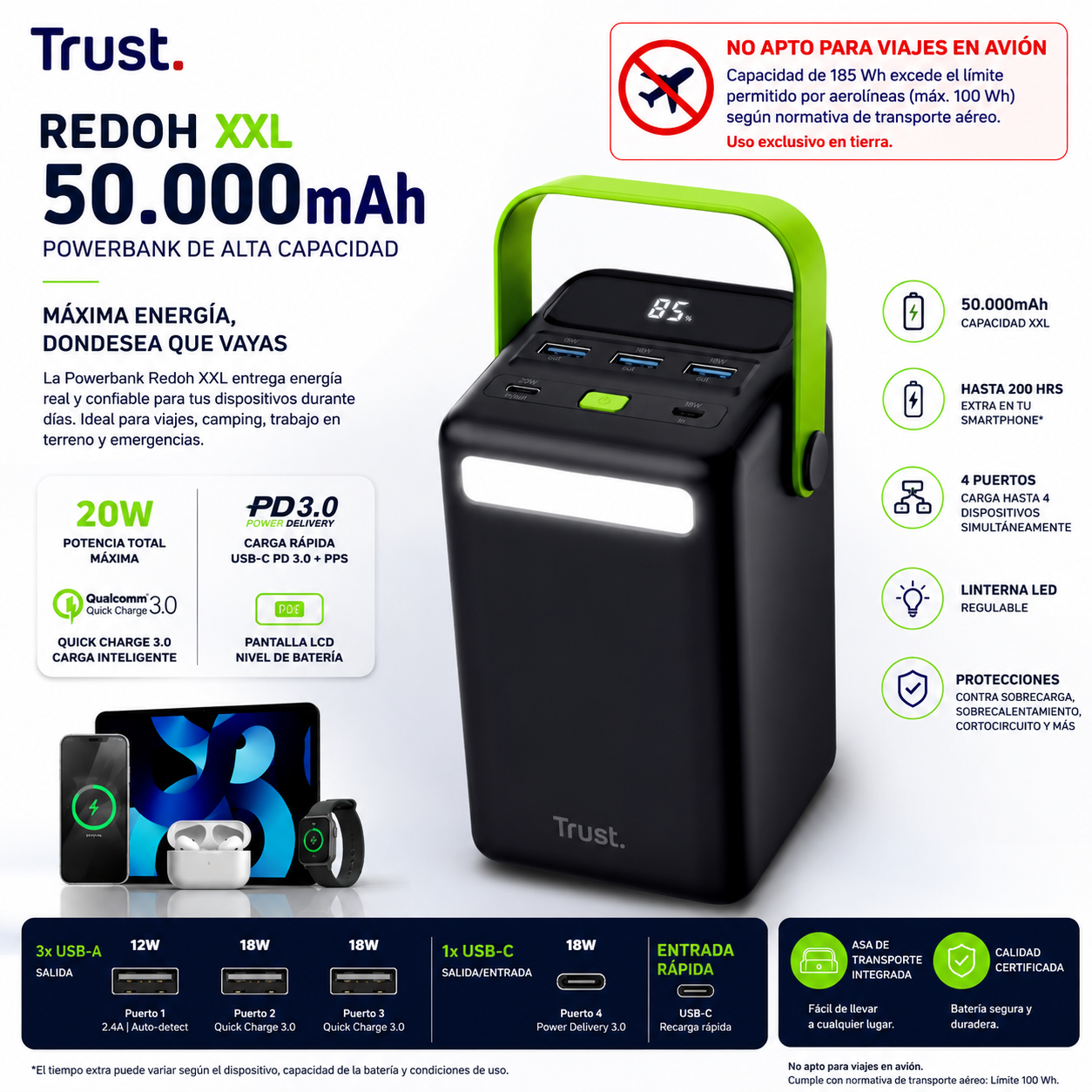 Powerbank Trust Redoh XXL 50.000mAh Multipuertos High Power