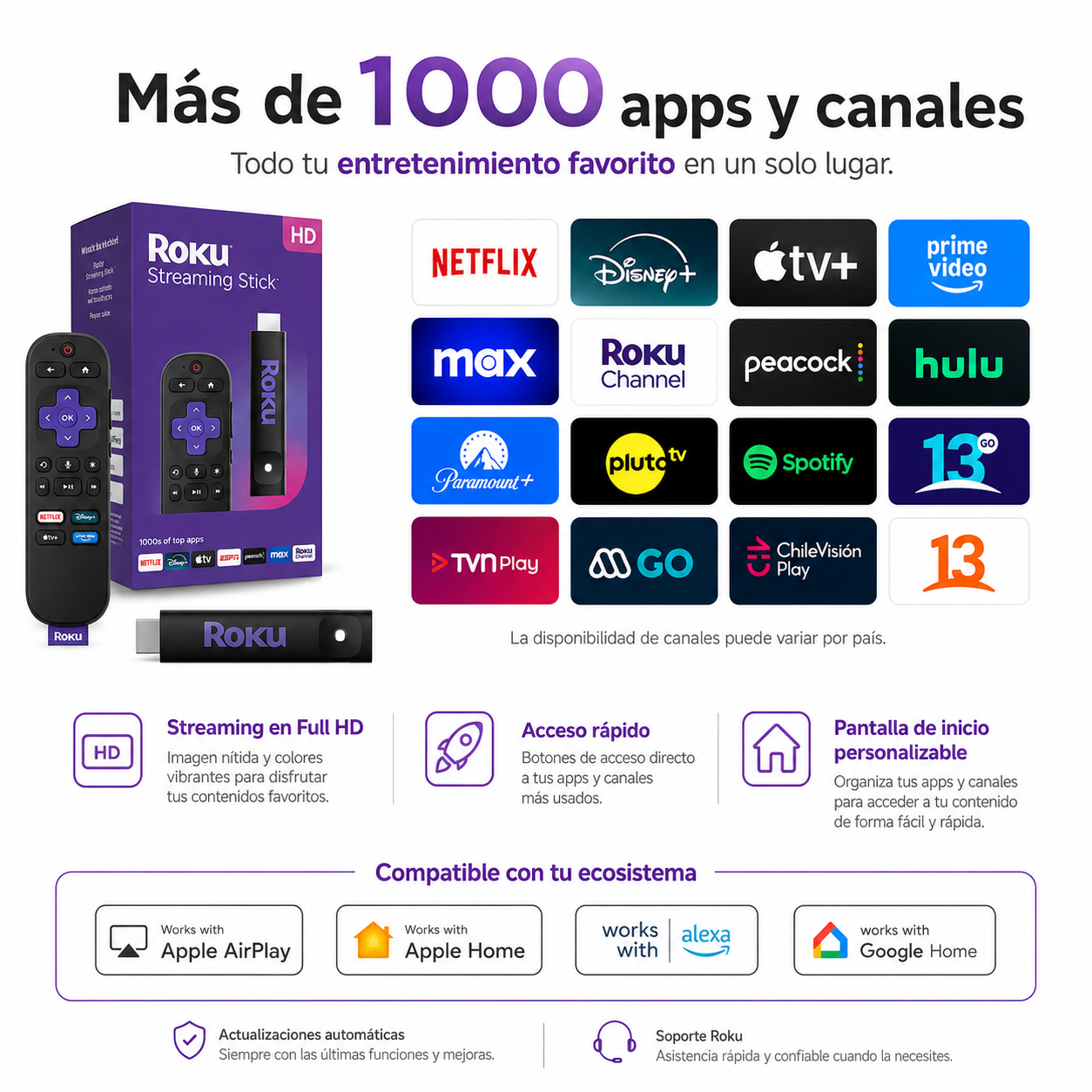 Roku TV Express FHD Streaming 1080p 60HZ Dual WIFI 2G & 5G