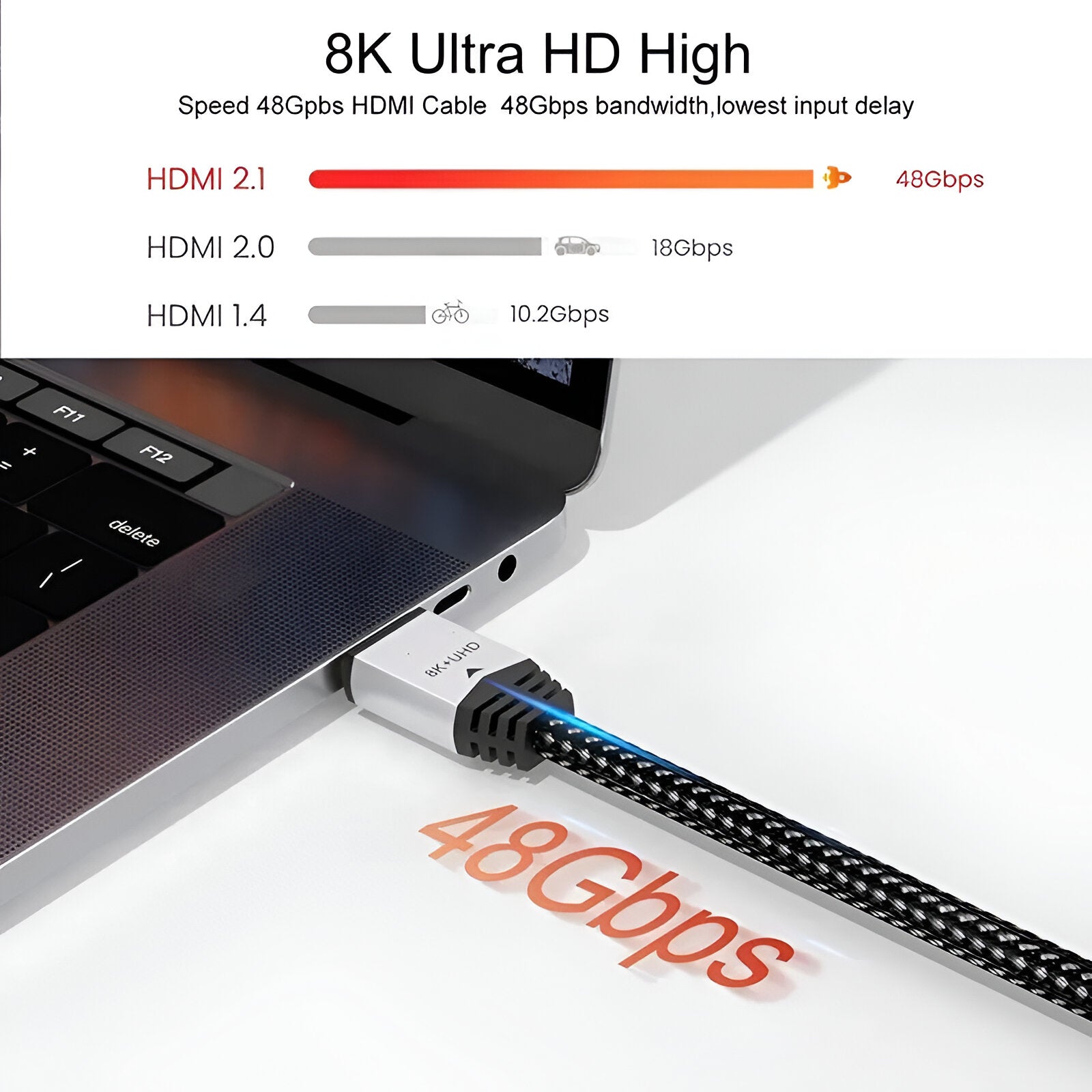 Cable HDMI Profesional V 2.1 para 8K / 48 Gbps / 2 Metros