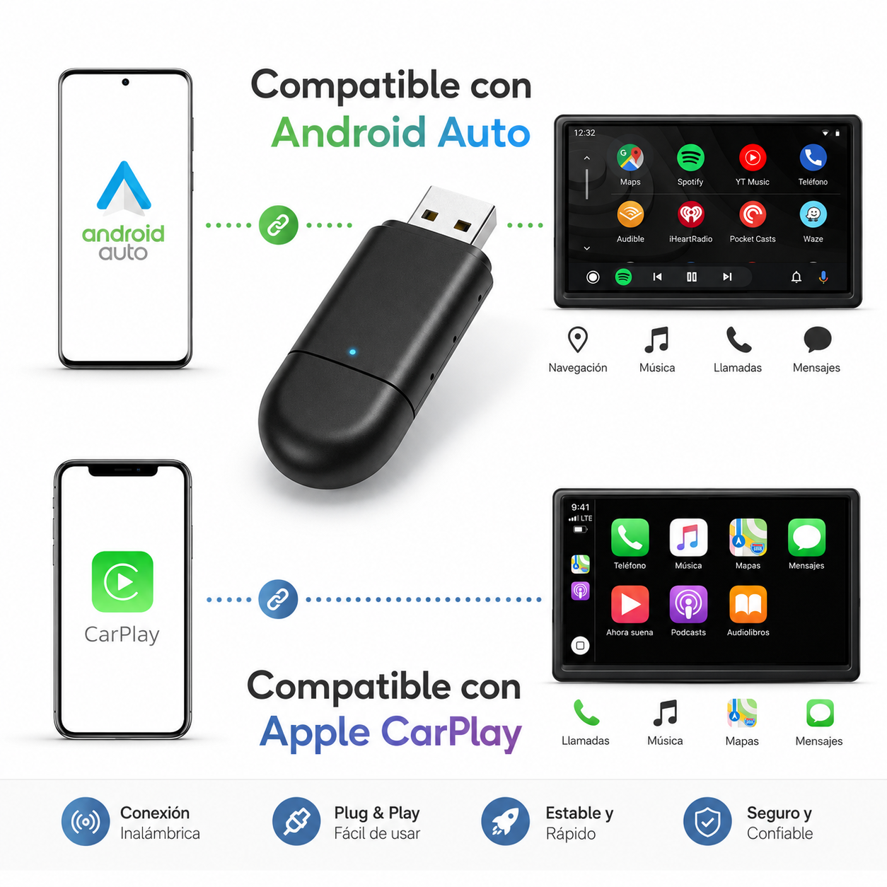 Conversor Inalámbrico para transmitir CARPLAY & ANDROID Auto Wireless